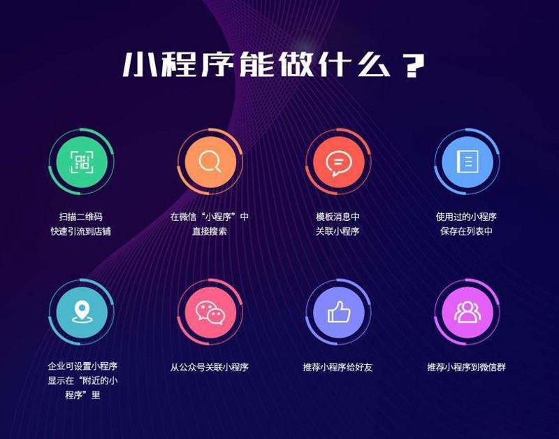 物联网开发:构筑未来世界的桥梁
